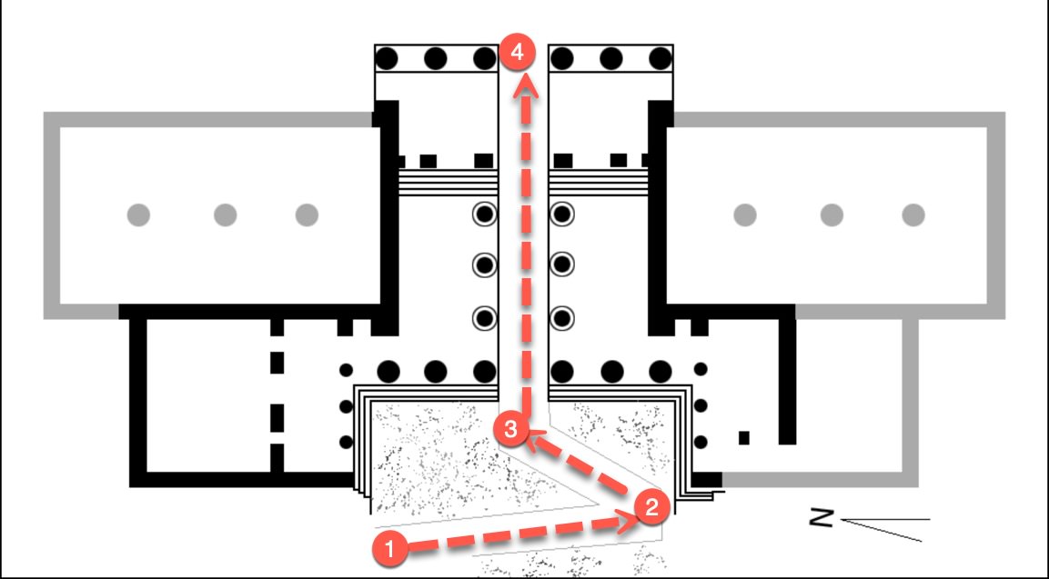 Acropolis Propylaeum layout