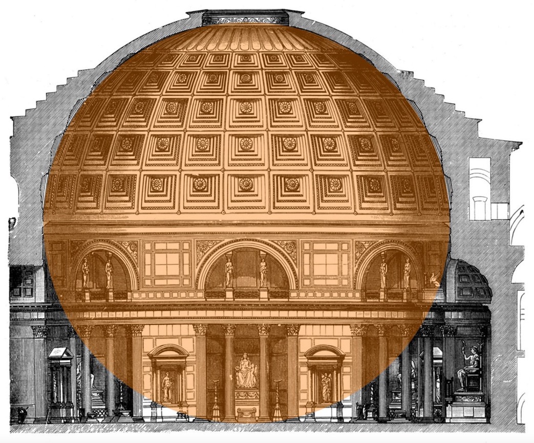 Pantheon sphere
